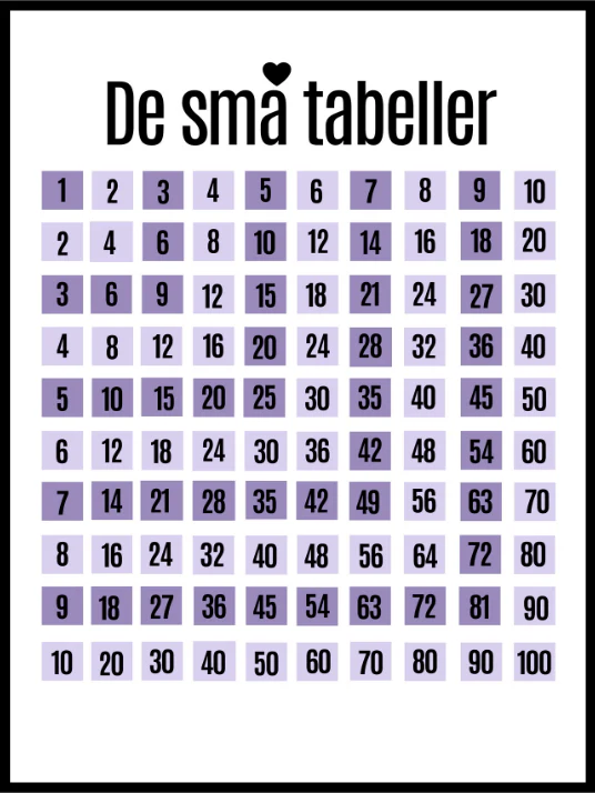 Produktbilde 1